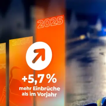 Einbruchschutz für Häuser in Deutschland – was die Zahlen aus 2025 bedeuten