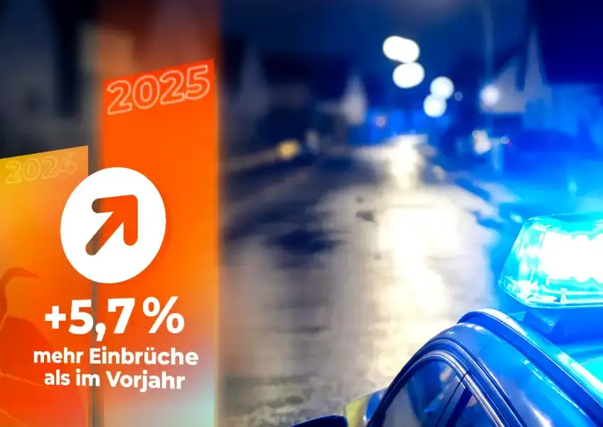 Suritec Partner Alarmanlagen- Einbruchschutz für Häuser in Deutschland PKS 2025 zeigen steigendes Risiko