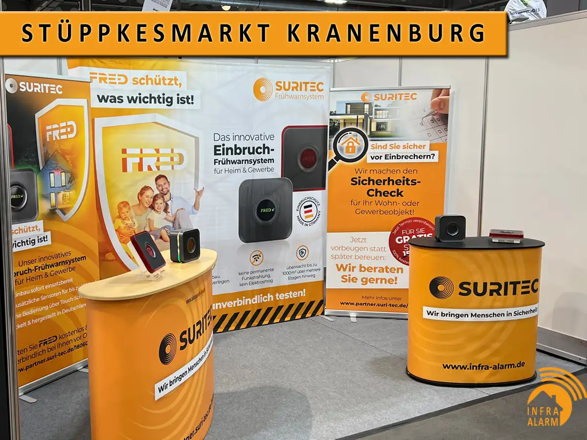 Alarmanlagen für Kranenburg & Umgebung – Märkte im Kreis Kleve und Nijmegen