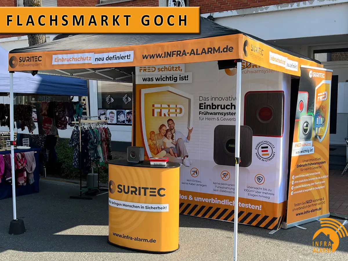 Suritec Frühwarnsystem für Goch – Moderne Einbruchprävention für den Niederrhein