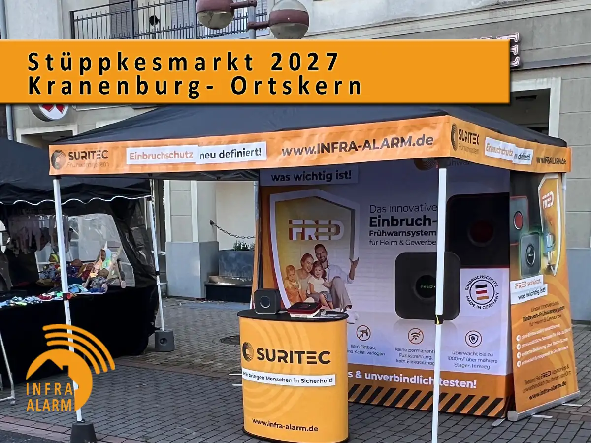Stüppkesmarkt Kranenburg 2027: Suritec Frühwarnsystem für modernen Einbruchschutz